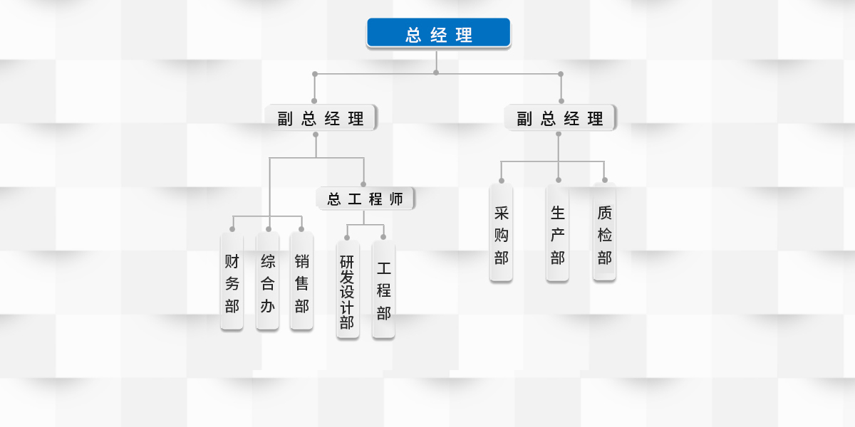 组织架构.jpg